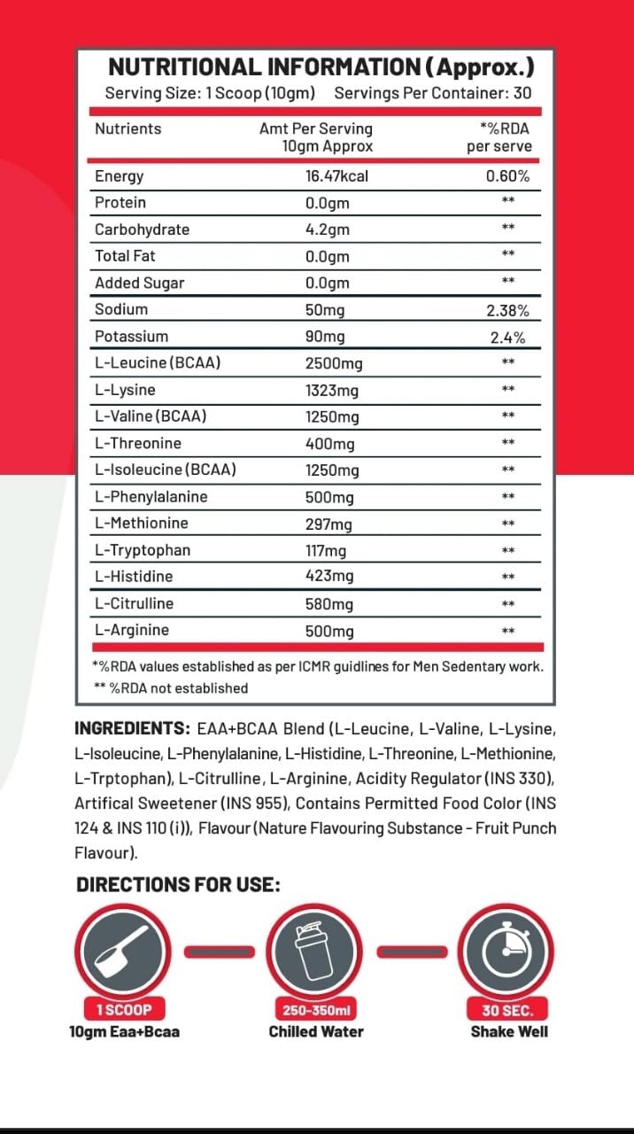 Nutrition Facts