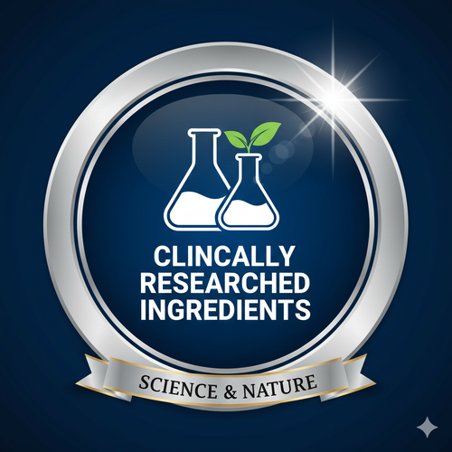 Clinically Researched Ingredients