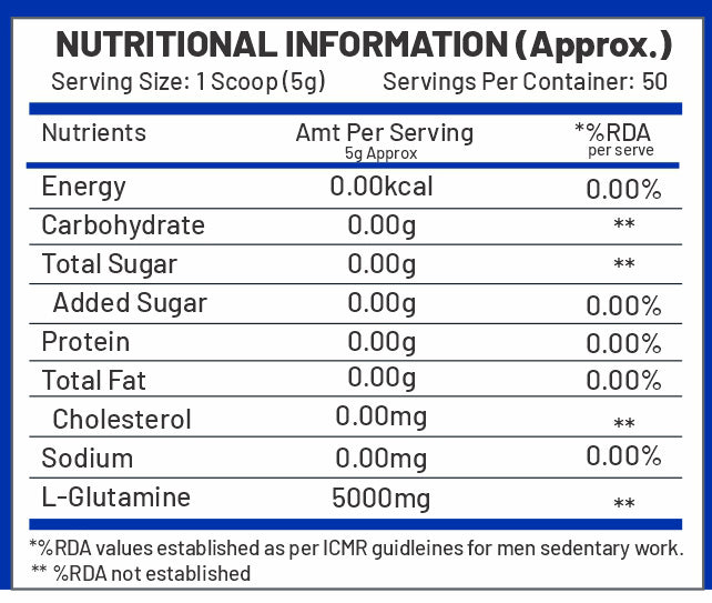 Nutrition Facts